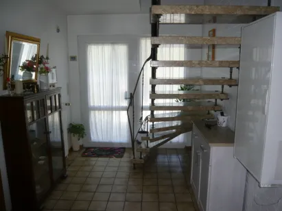 Anker Immobilien