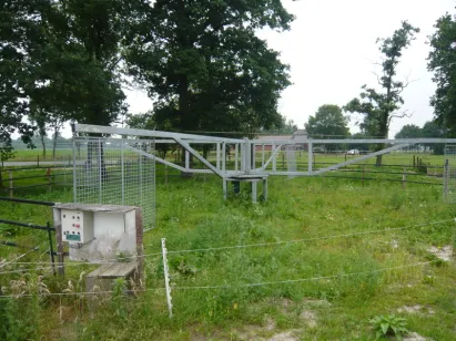 Anker Immobilien