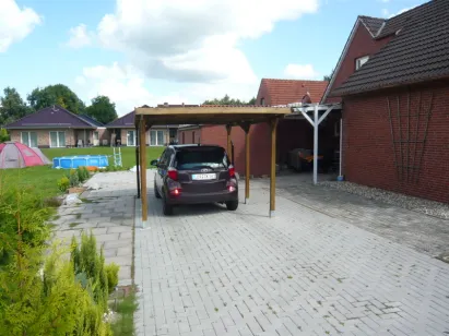 Anker Immobilien