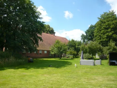 Anker Immobilien