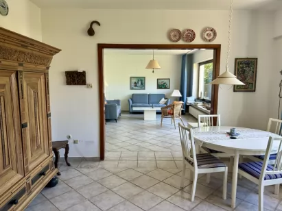 Anker Immobilien